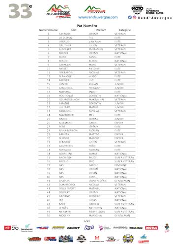 Par Numéro