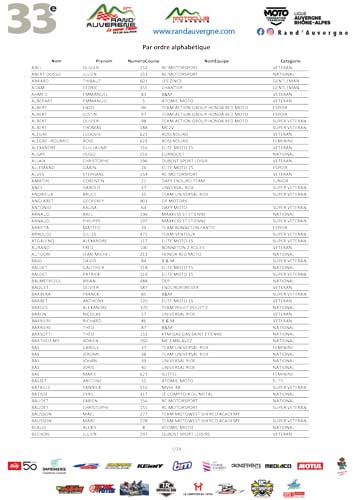 Liste Alphabétique